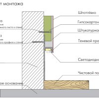 Черный скрытый плинтус / Теневой профиль  ТИП 6